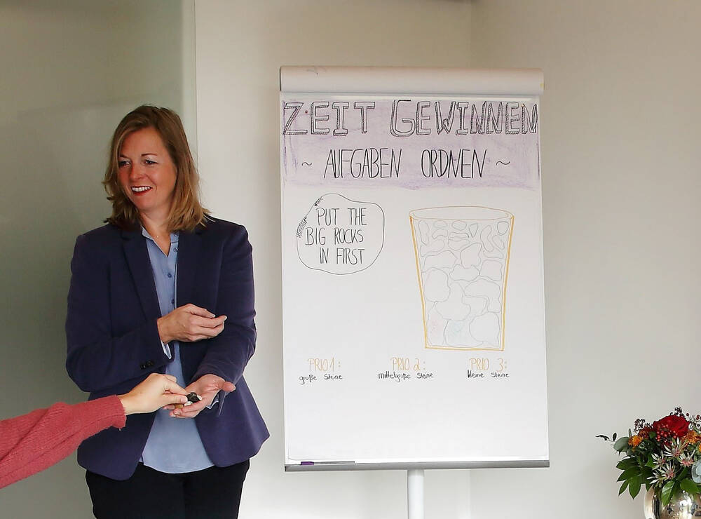 Selbst- und Zeitmanagement